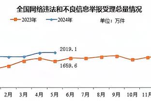 kaiyun网页版登录入口截图2